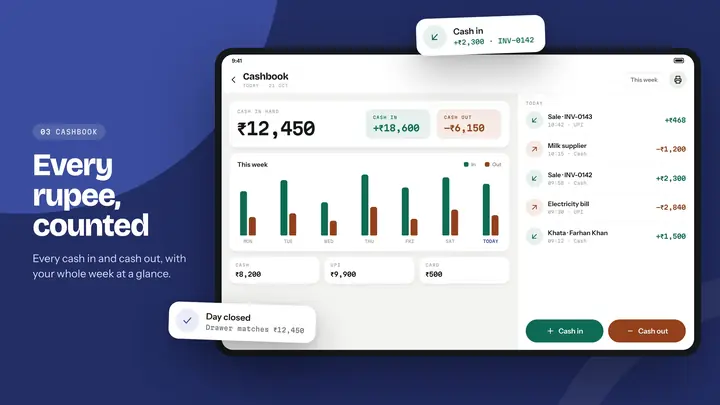 Cashbook with cash in hand, cash in, cash out and a weekly chart.